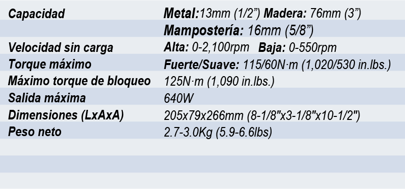 Taladro Atornillador inalámbrico Makita 13mm, 18V DDF481SFA